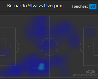Liverpool FC vs Manchester City heat map - Bernardo Silva