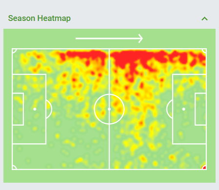 Dwight McNeil 2019/20 Premier League heatmap